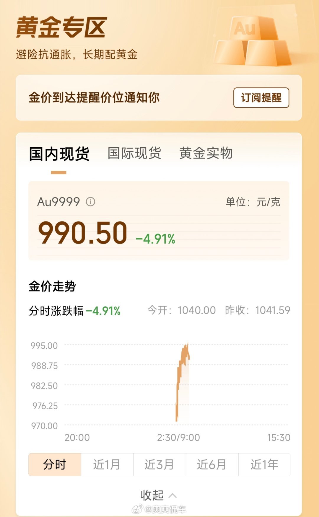 黄金白银开涨了看见话题赶紧看看，咋的逗我呢？都三位数了