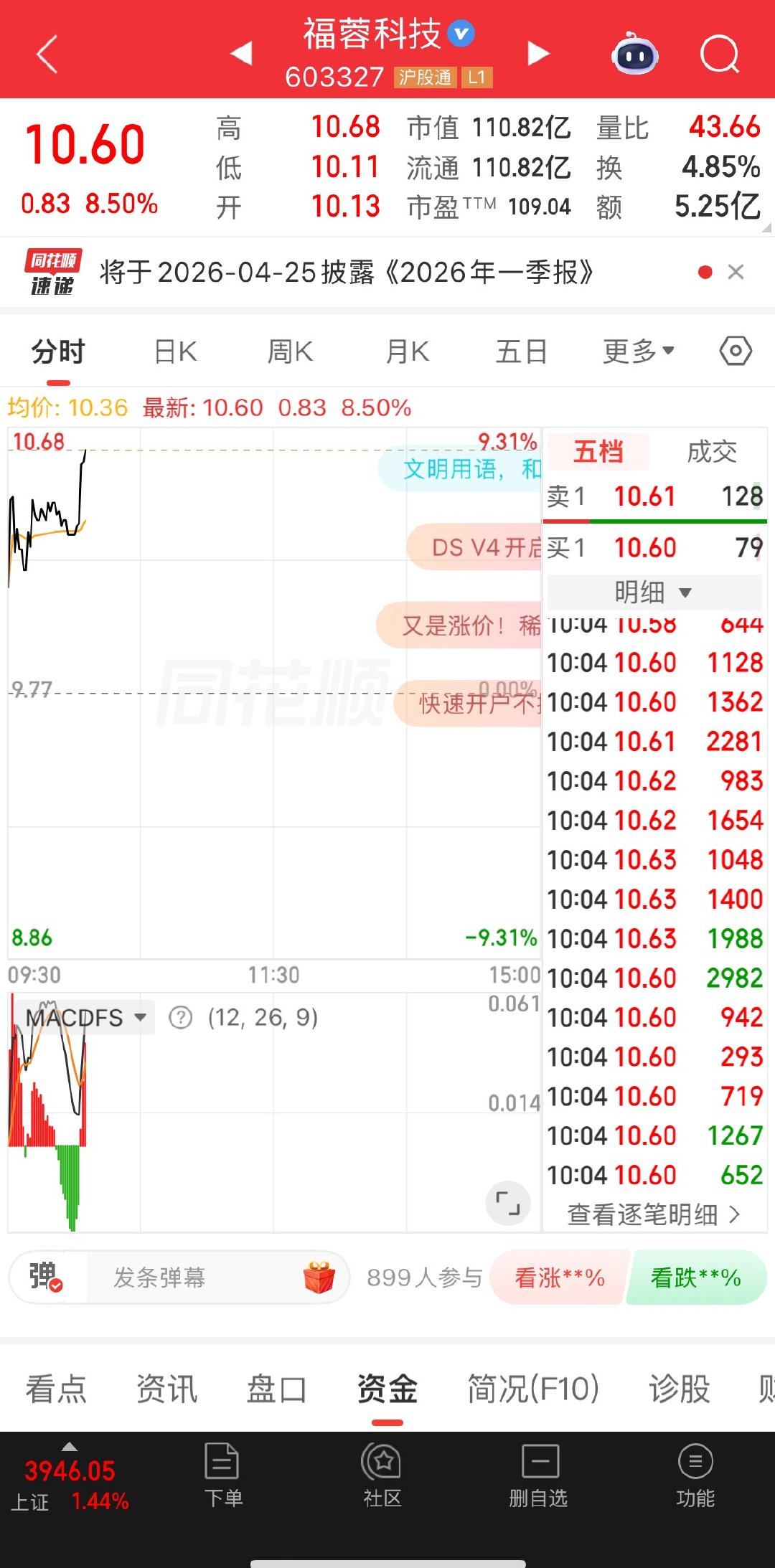 觉能继续涨停扣1 
