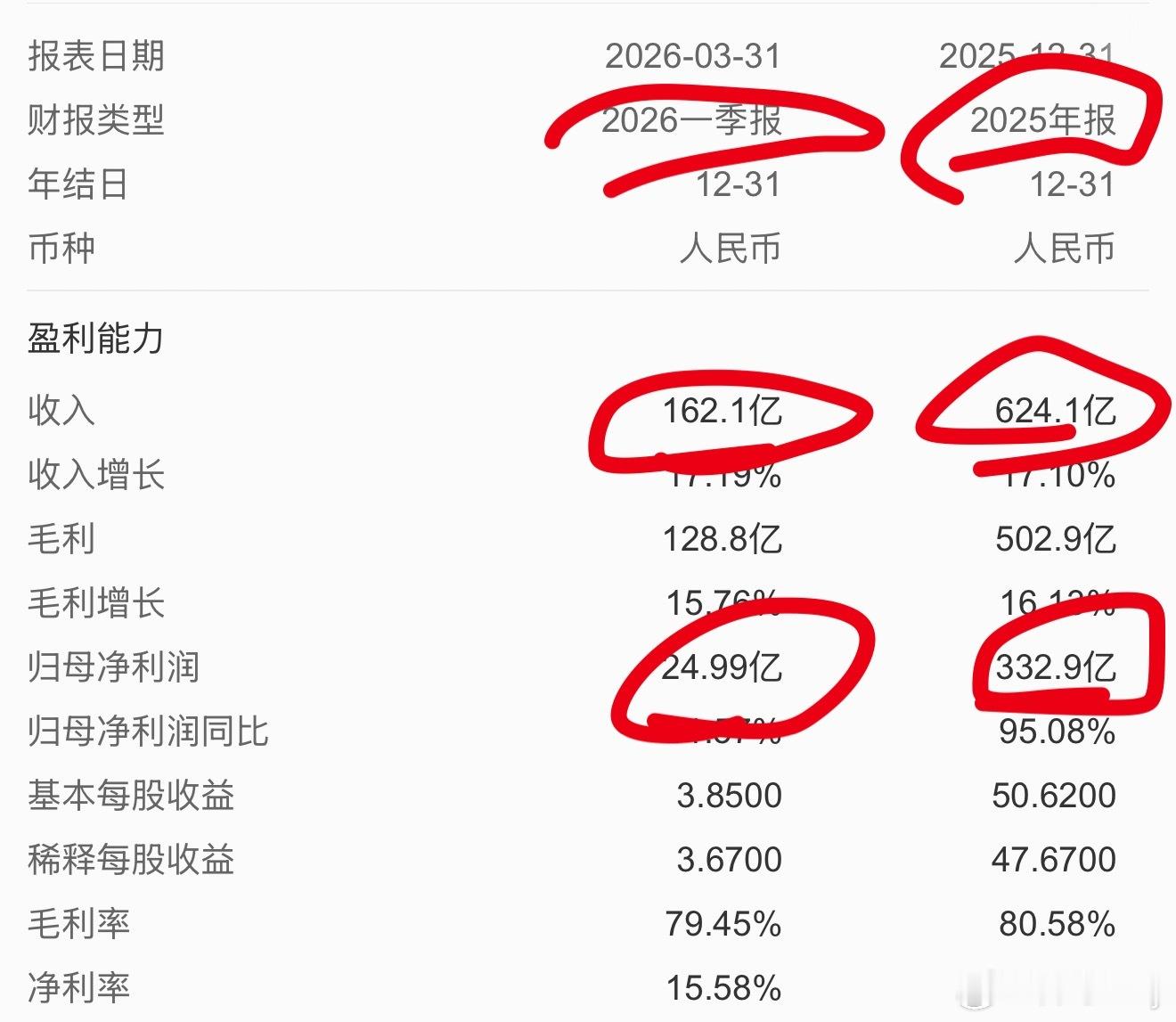 携程被罚51.79亿携程被罚51.79亿看着数字挺大，其实也挺多。不过跟携程的赚