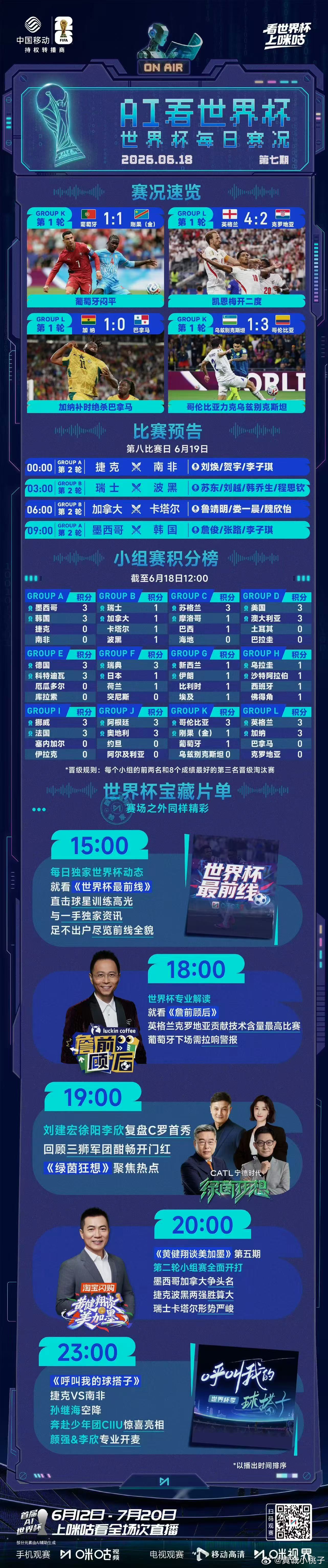 呼叫我的球搭子看世界杯上咪咕世界杯预测人机大战咪咕《呼叫我的球搭子》北京奥森站火