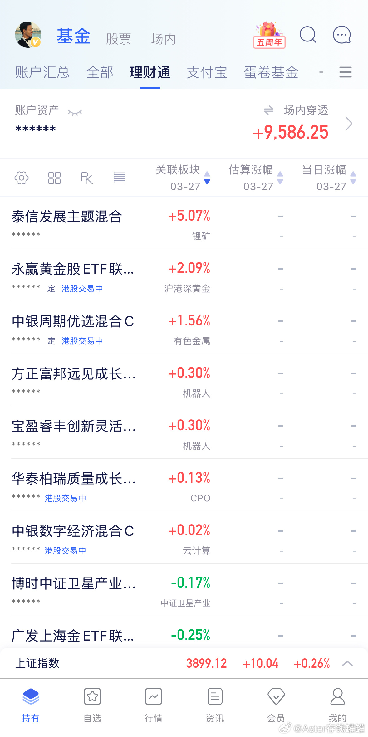 截止目前情况，锂矿创新药有色涨幅靠前，光伏银行跌幅靠前。简单揽括现在的思路，锂矿