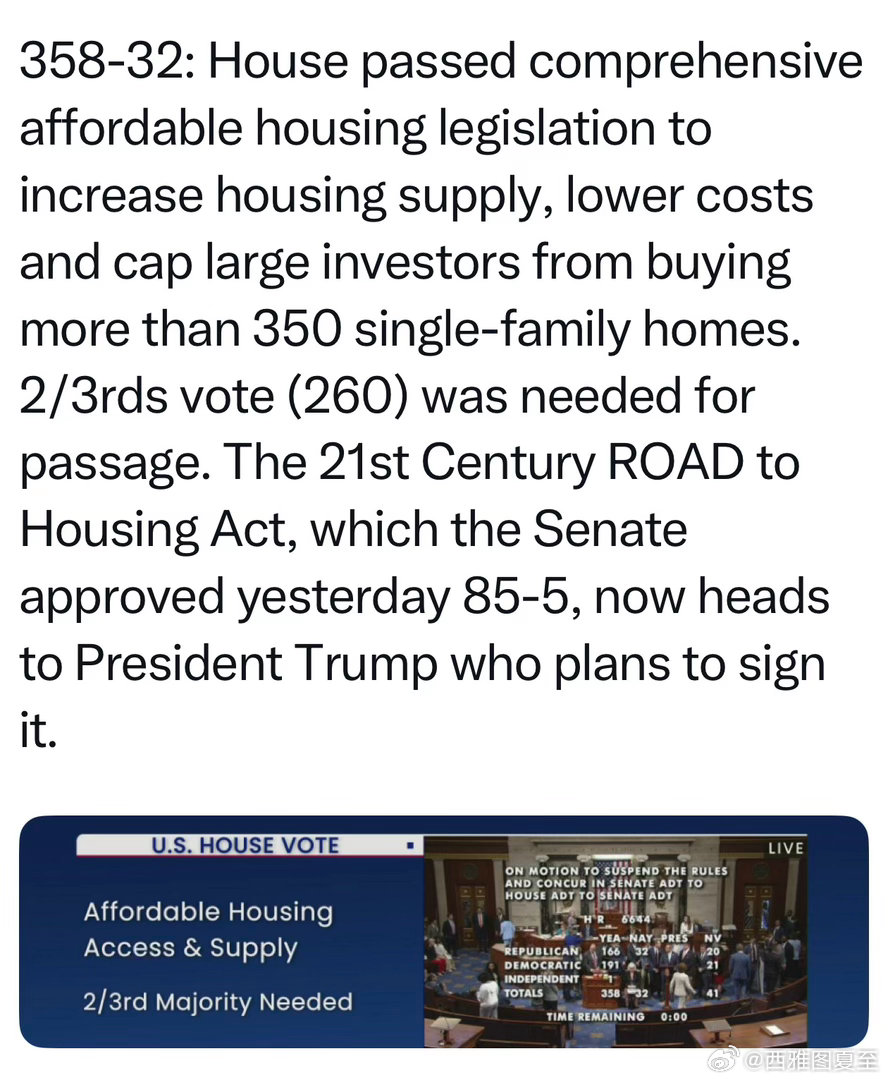 参众两院大比例通过的住房法案，原定今天举办正式签字仪式，被总统取消，是施压国会“