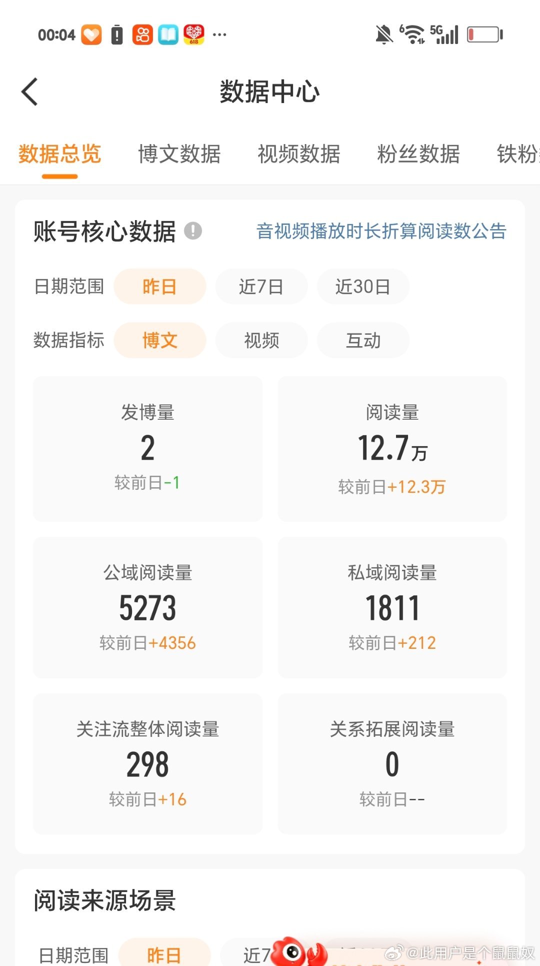 放暑假了吗 来动动 