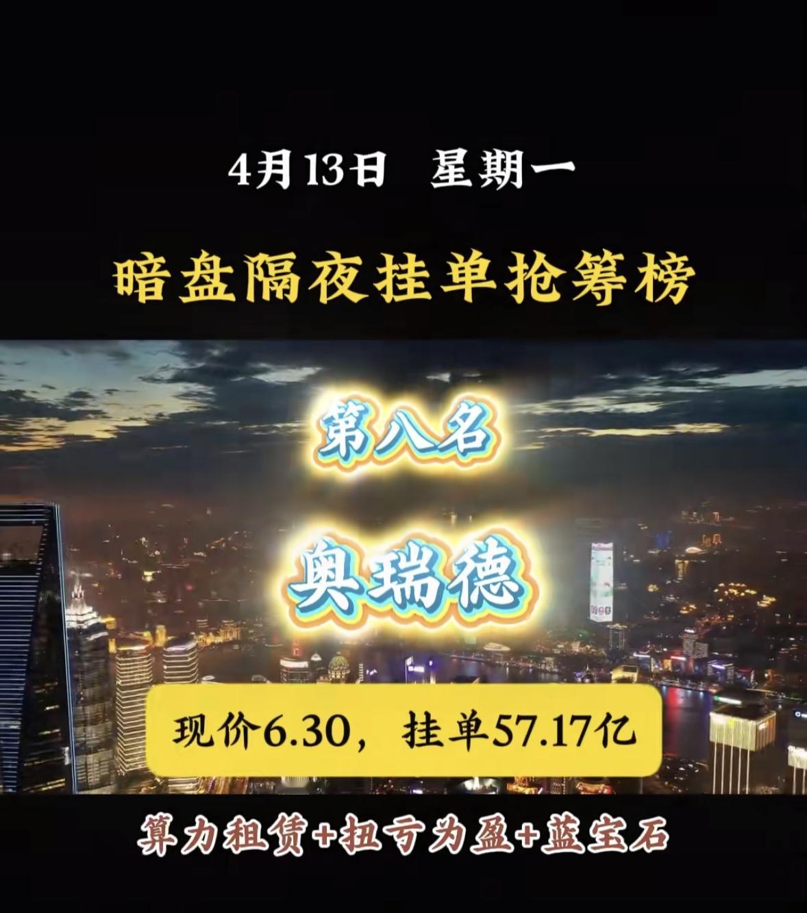 4月13日周一暗盘隔夜挂单排行榜揭晓。

美诺华这是要逆天啊！在暗盘隔夜挂单榜直