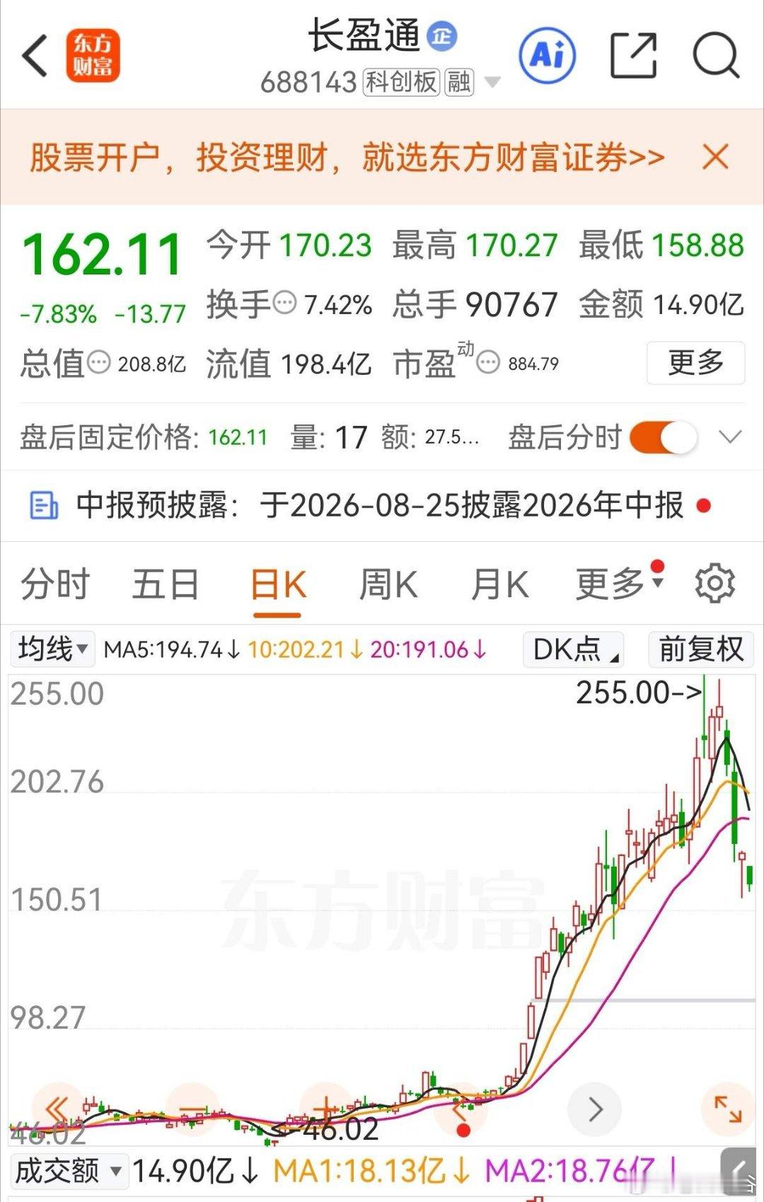 赢钱谁都高兴，有时还嫌少，实属不该。看了一下长盈通，五个交易日，也太狠了吧。谁能