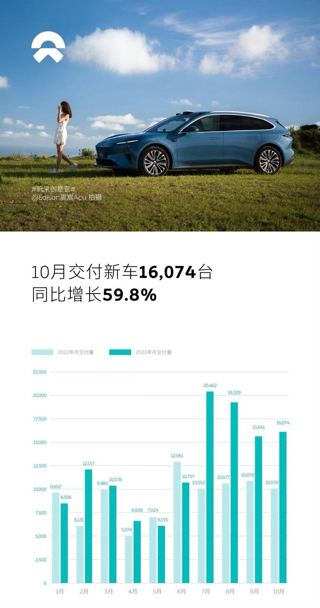 长期主义[握手]
