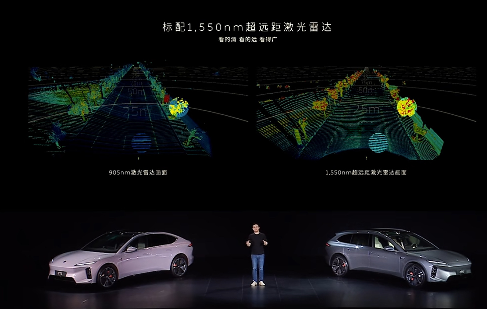 激光雷达，斌哥还在坚持1550nm ​​​