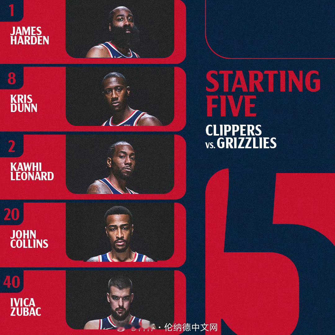 快船今日比赛首发：哈登、邓恩、伦纳德、科林斯、祖巴茨！📺⬇️ 