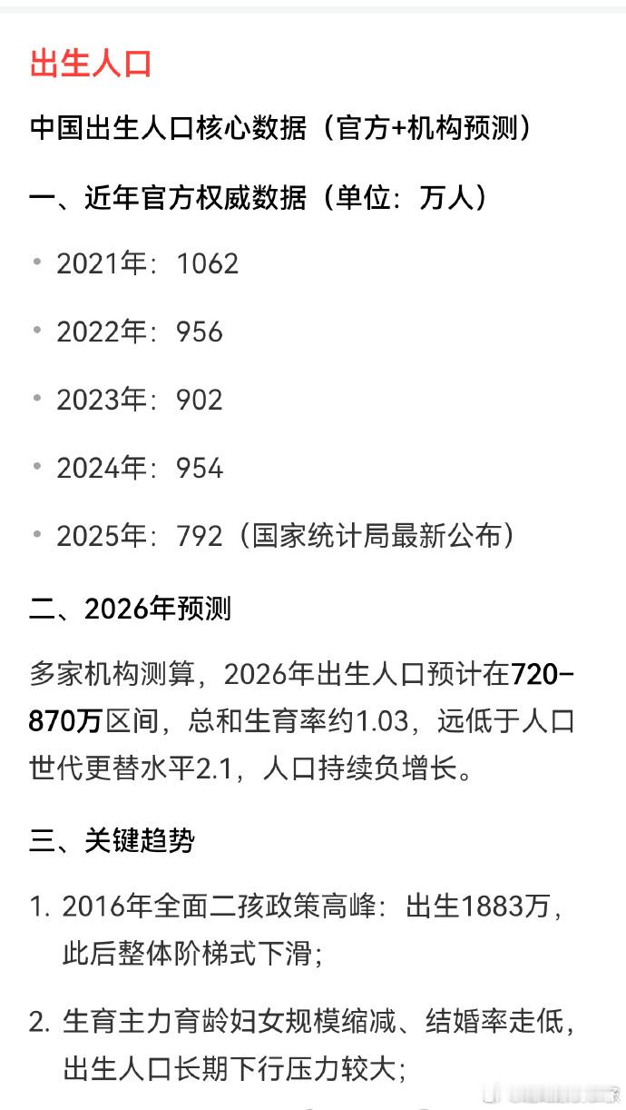 2021是中国的历史性拐点年，这年人口、经济、楼价都在巅峰。此后各数据都开始下跌