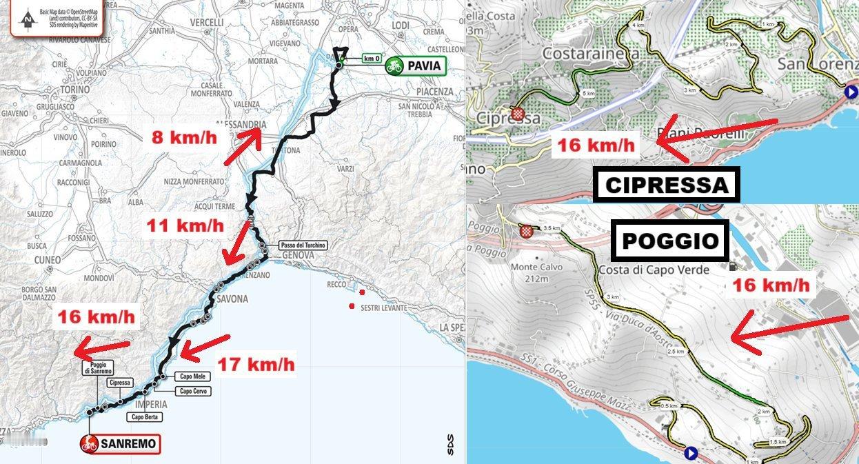 米兰圣雷莫天气预报，现在起点在下雨，但随着比赛进行，雨水可能会停歇。比赛到达后半