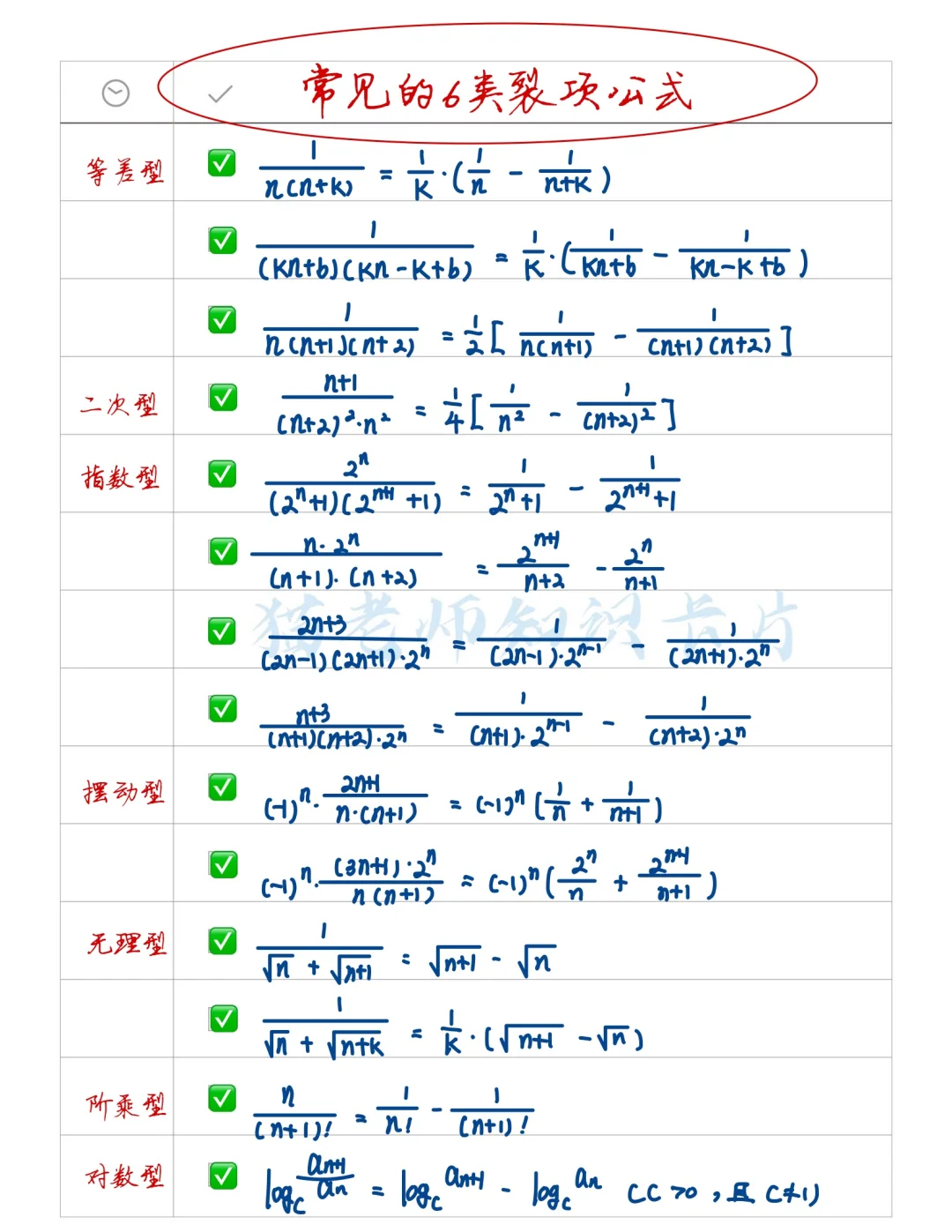 超全❗️数列常见裂项相消公式✅