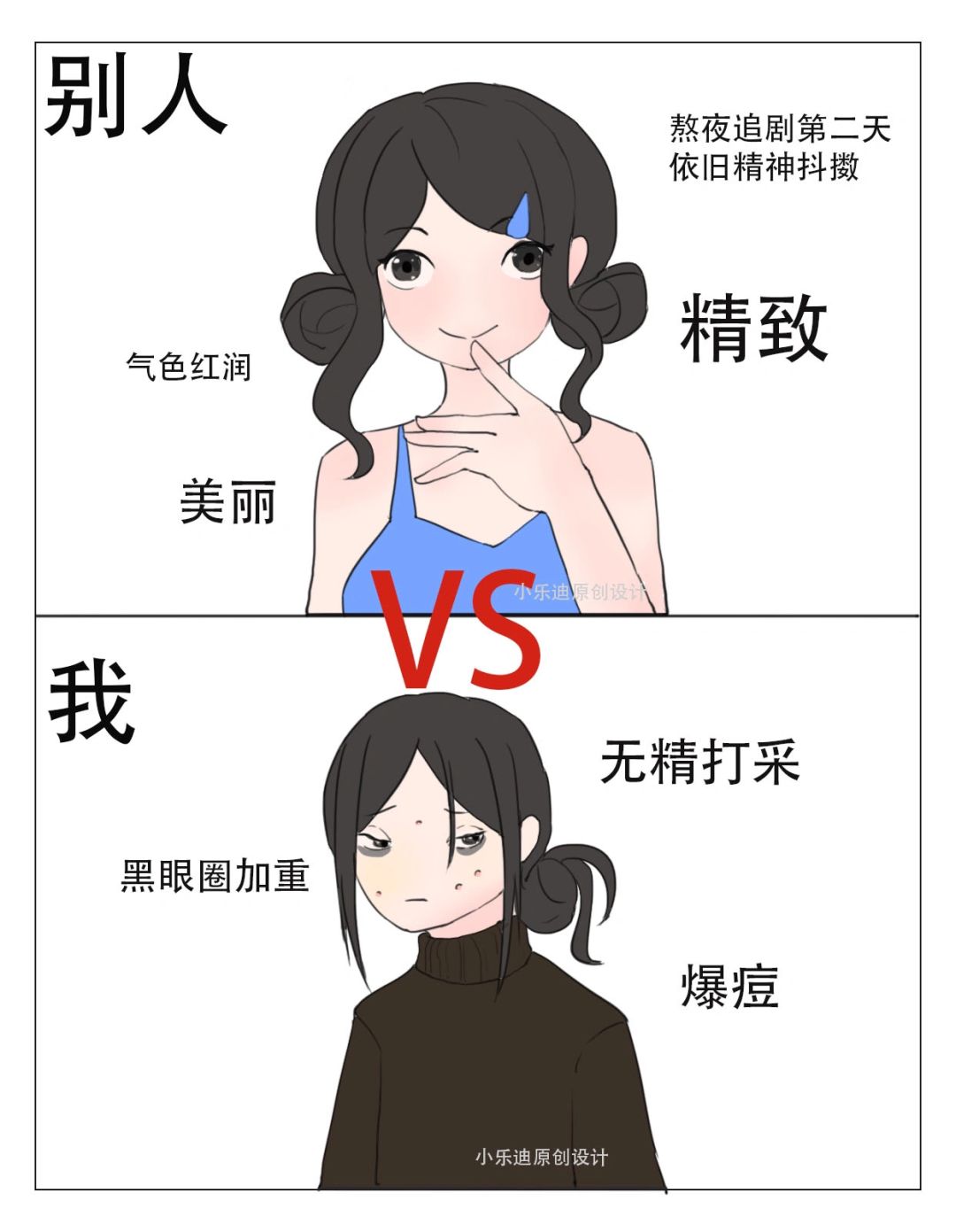 不同经期女生对比，你是上还是下？