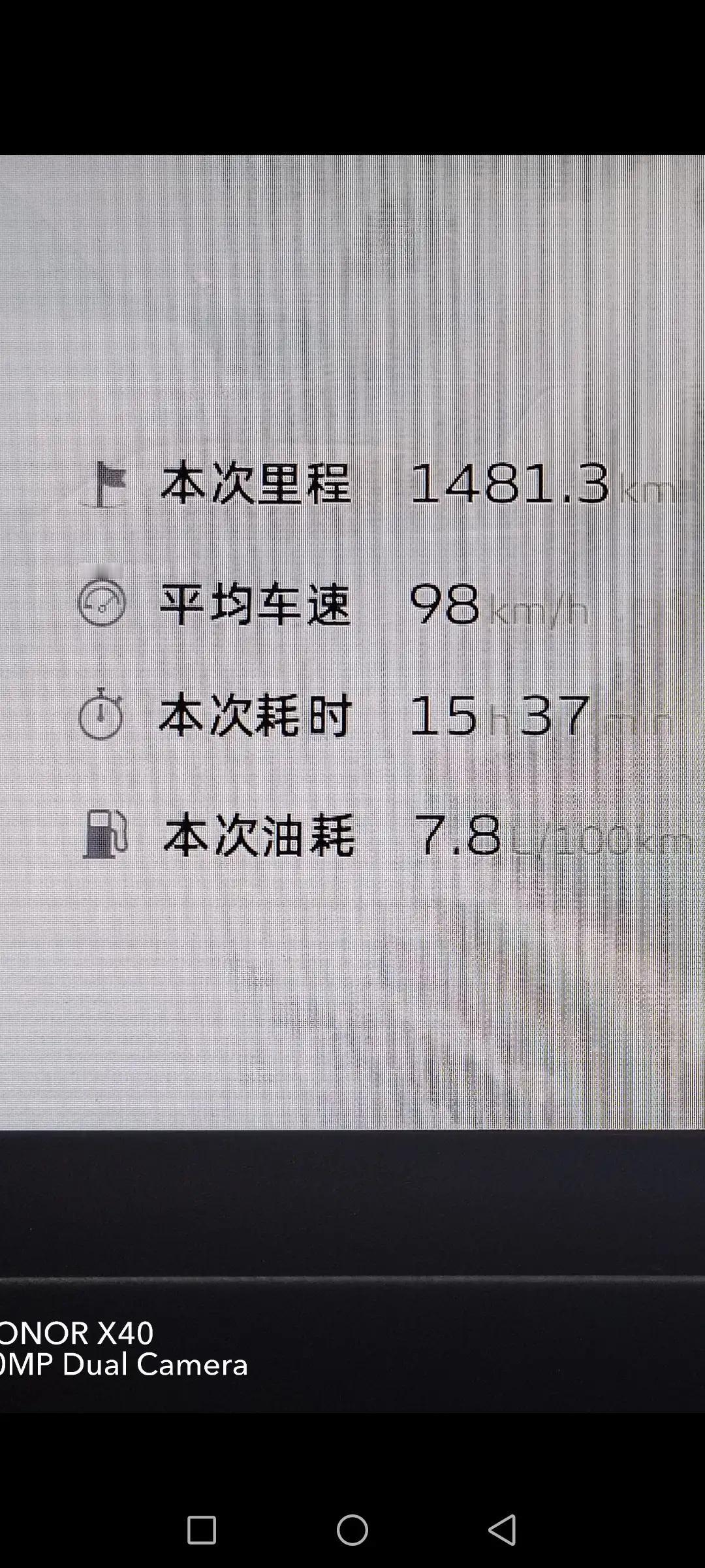 我今年62岁
昨天早上从广州越秀区回河南郑州。
出广东一路下大雨。
这个成绩怎么
