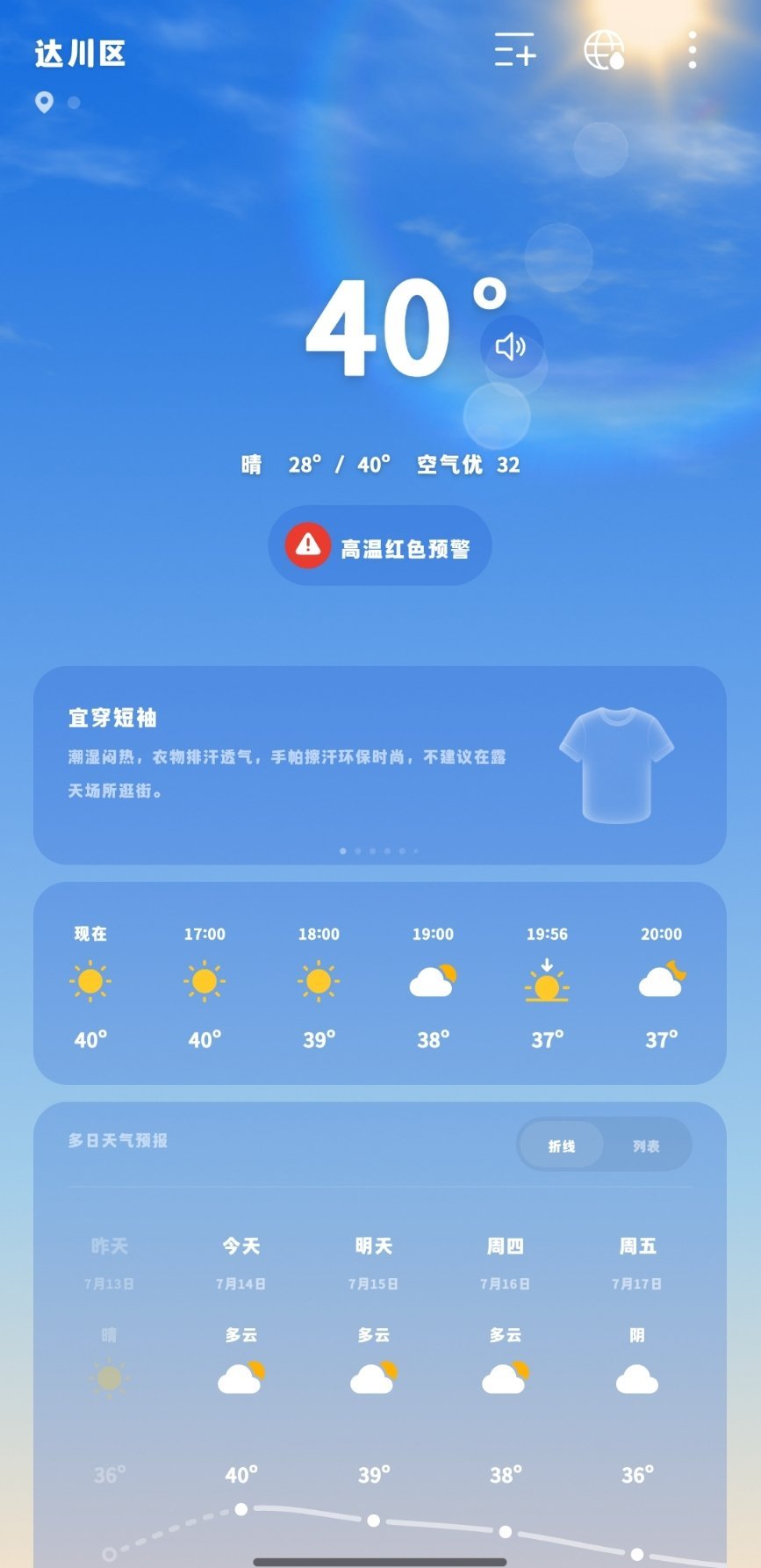 老天爷 你到底要干啥。。 
