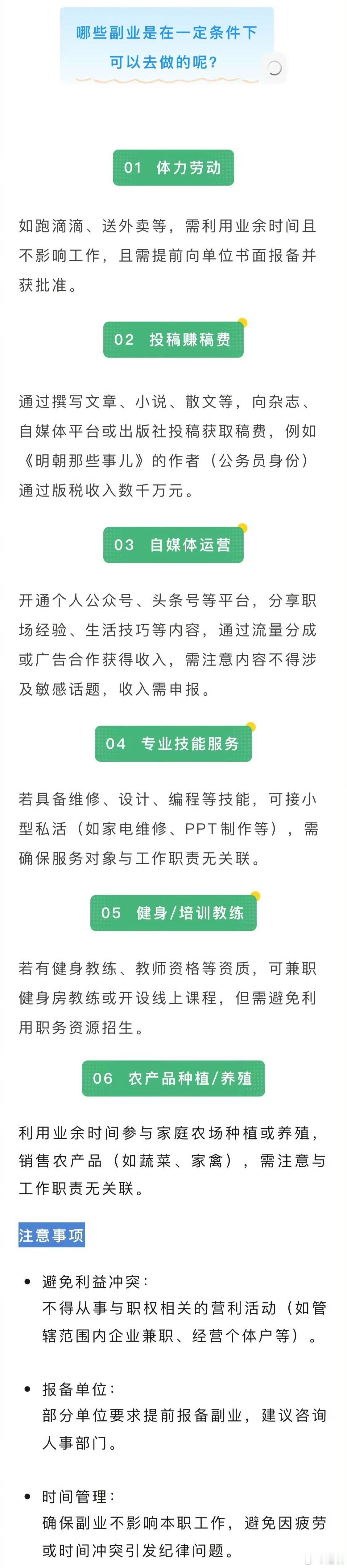 公职人员禁止干6类副业不仅规定了不能干的，也规定了能干的副业：像外卖骑手、撰稿人