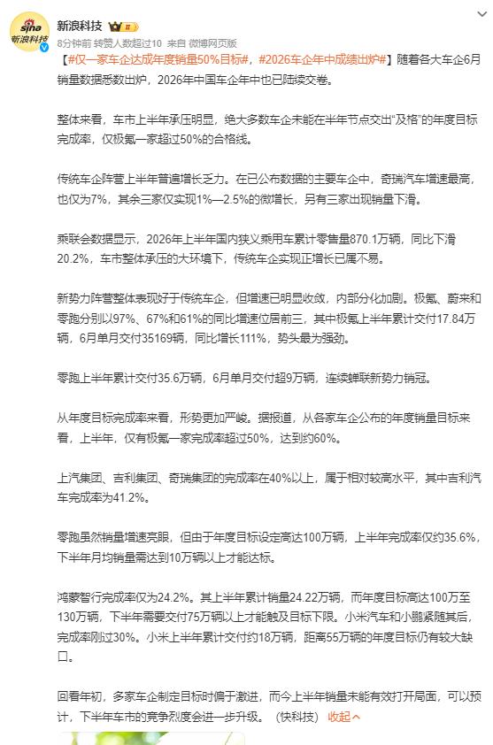 上半年车企成绩单：仅极氪过半目标，新能源淘汰赛真刀真枪了
刚出炉的上半年车企销量