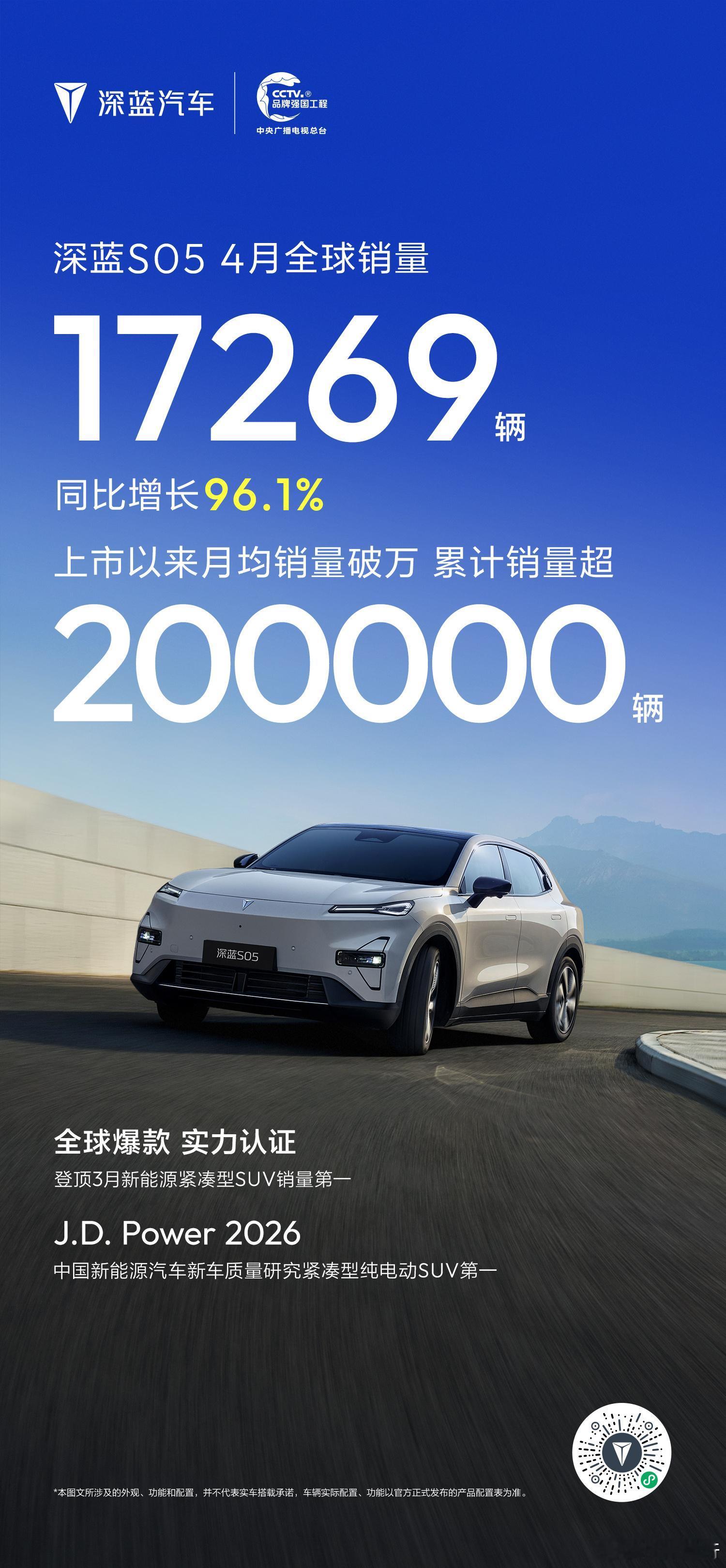 势能全开，全球热销！深蓝S05 4月全球销量17269辆同比增长96.1%，累计