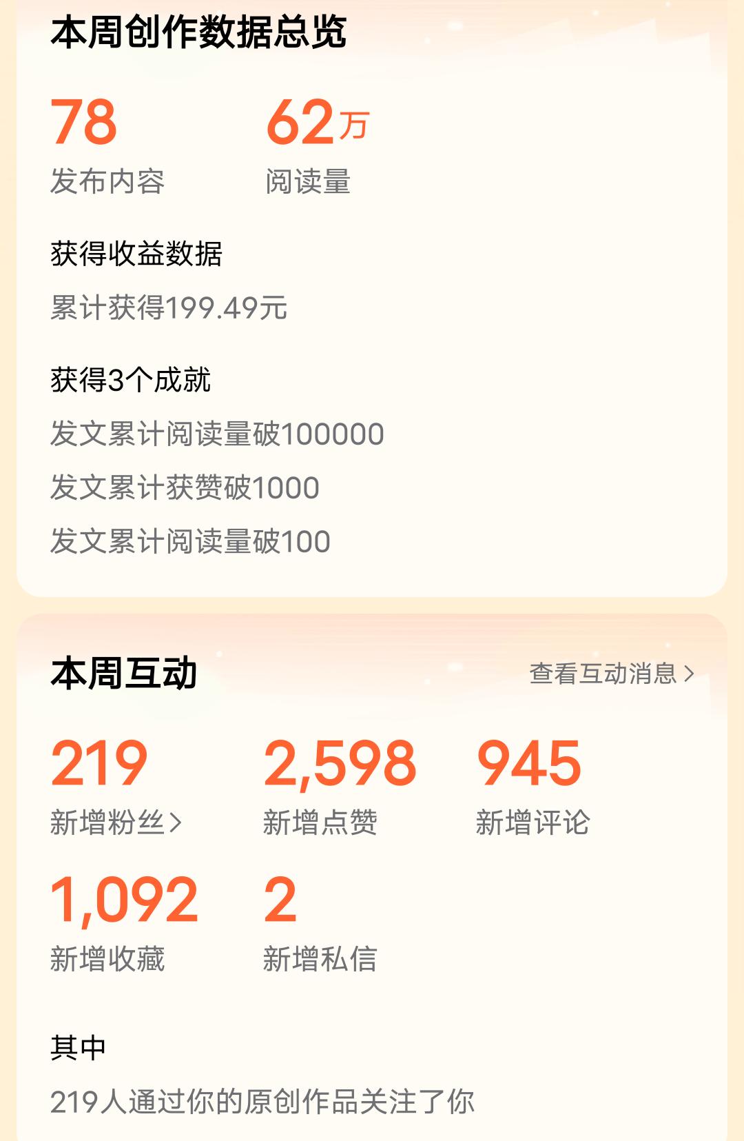 头条周报出来了，涨粉219个，感谢所有关注我的小伙伴，谢谢你们的支持，我一定努力