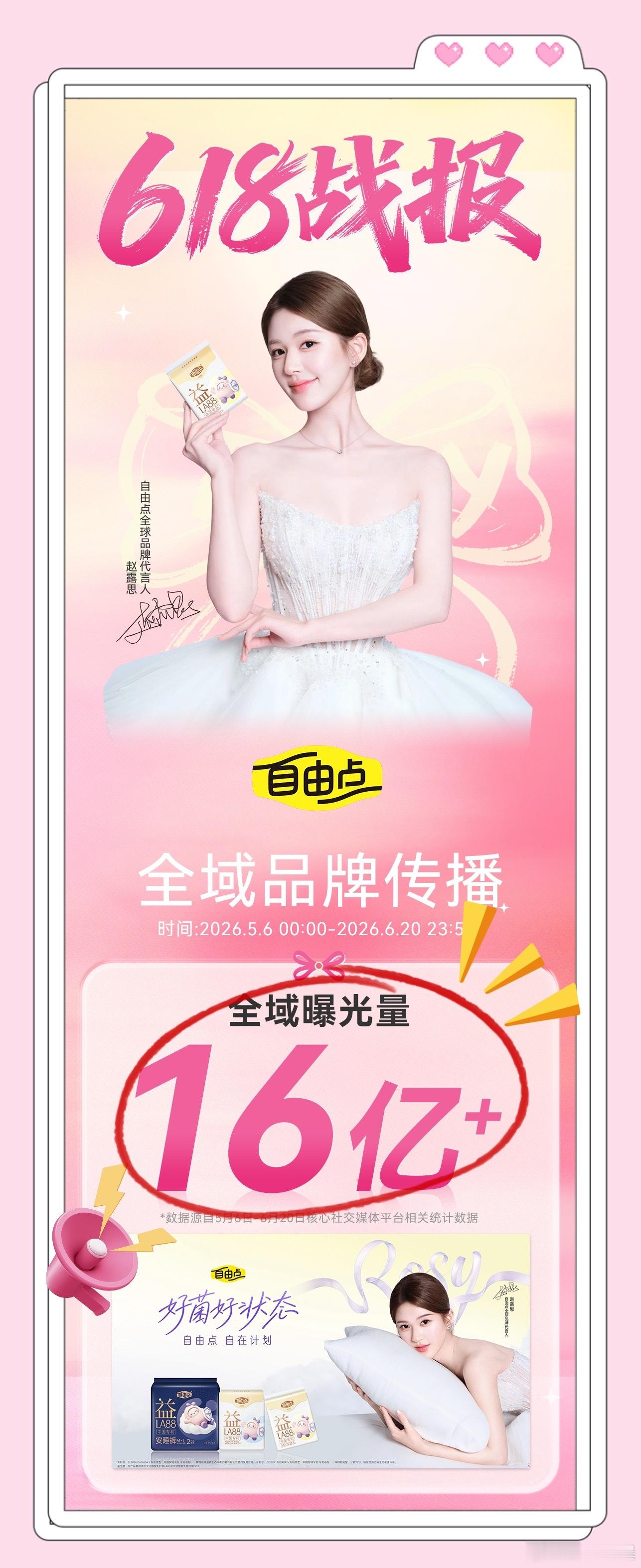 赵露思 自由点618携全球品牌代言人赵露思战报+1！！！多平台增速持续领跑！线上
