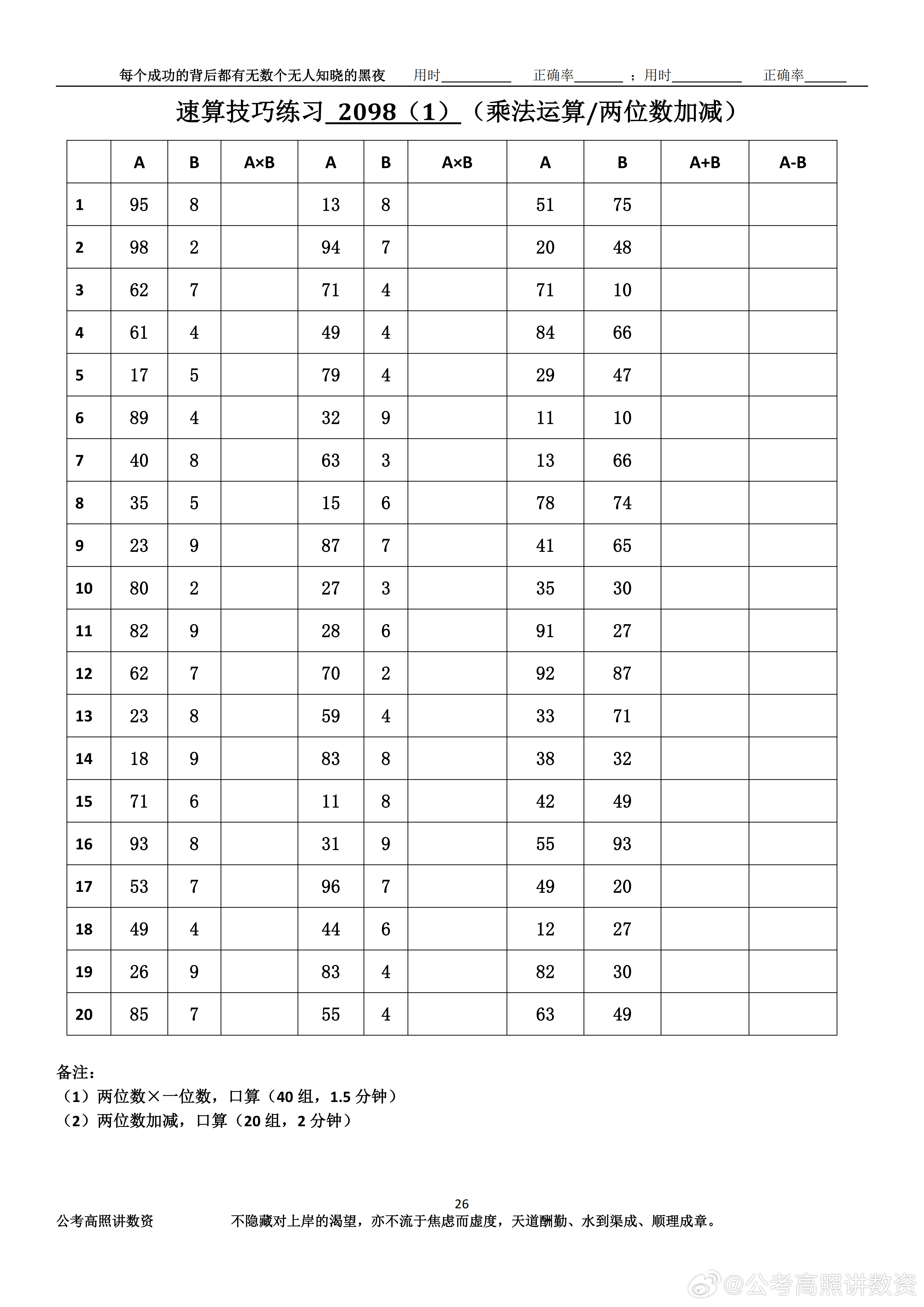 跟着高照练速算决战公考  速算练习2098相信自己，努力学习。速算链接汇总：网页
