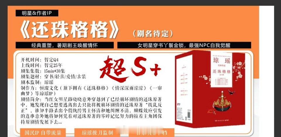 湖南卫视要做《还珠格格》穿书短剧了 ​​​