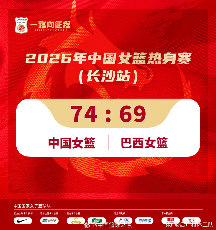 中国女篮战胜巴西女篮王思雨21分全场最高 有惊无险！女篮热身赛长沙站，中国女篮战