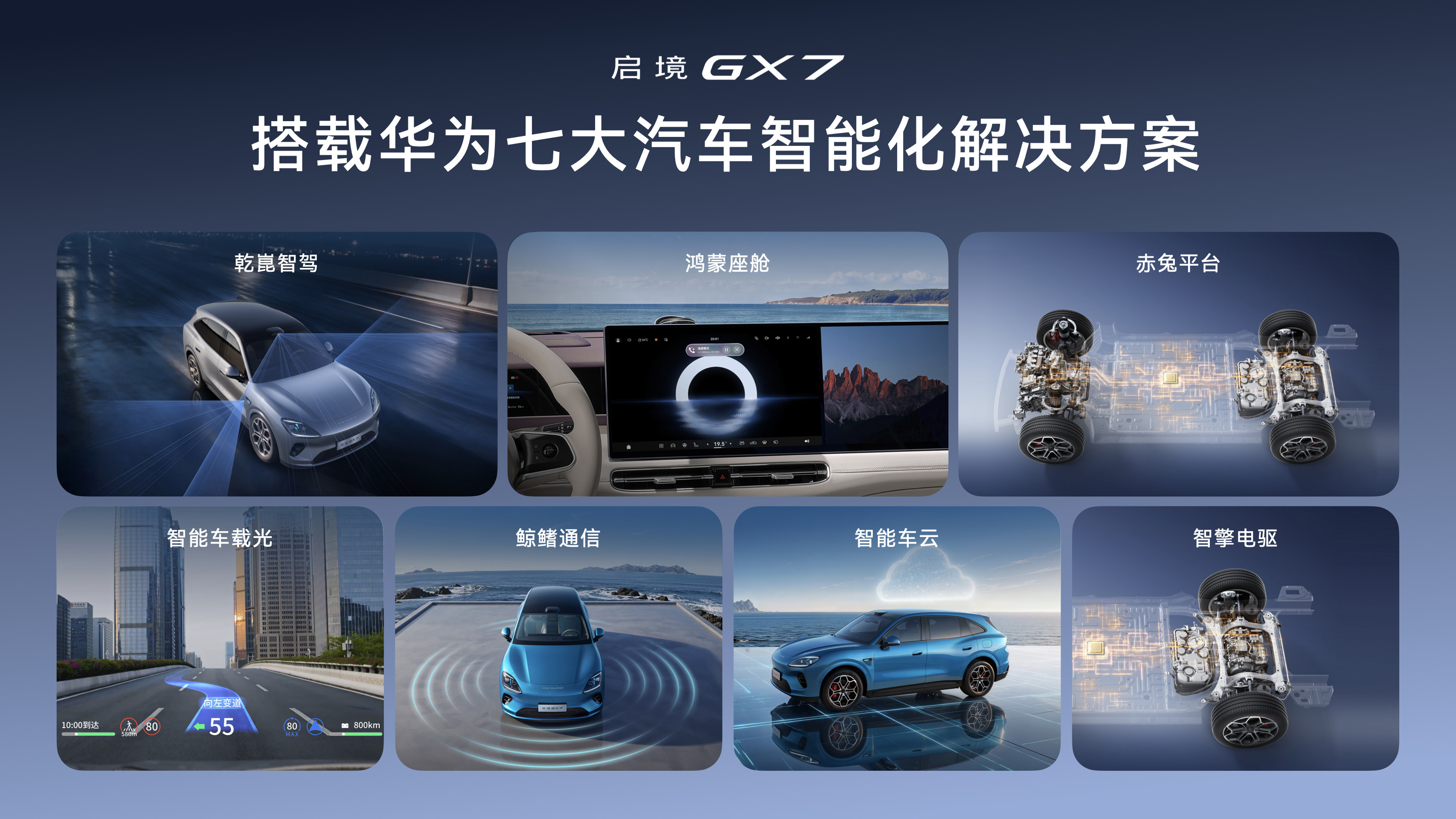 全系L3架构启境GX7上市发布22.99万起 启境GX7限时权益价22.99-2