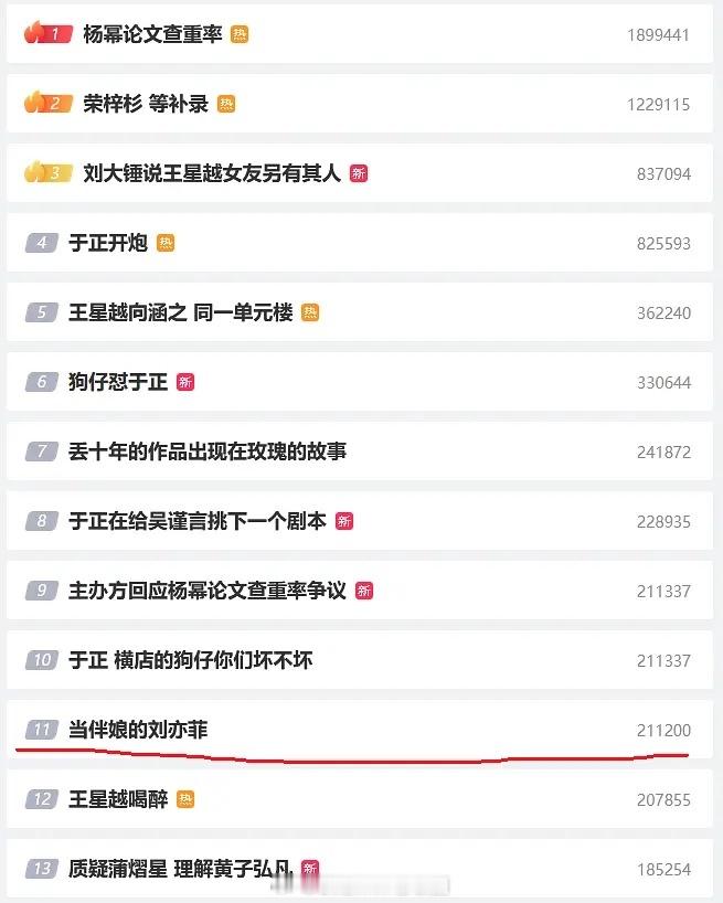 刘亦菲不愧是娱乐圈万人迷 ​​​