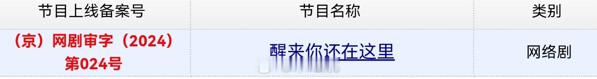 赖冠霖、宣璐主演的《醒来你还在这里》今日取得发行许可证。 