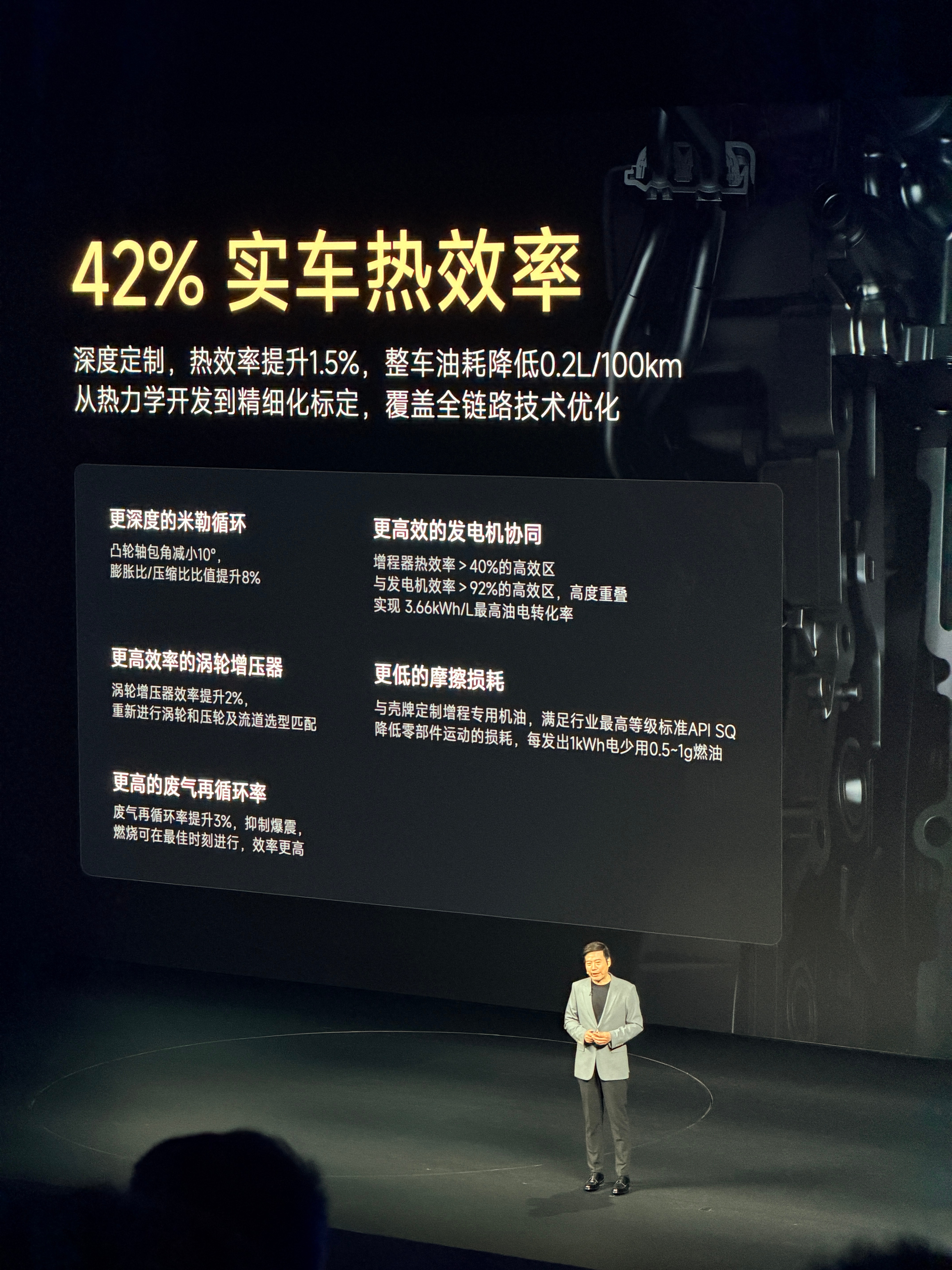 小米澎程技术发布会今晚见油耗和续航的表现都不错，6.26L/100km、CLTC