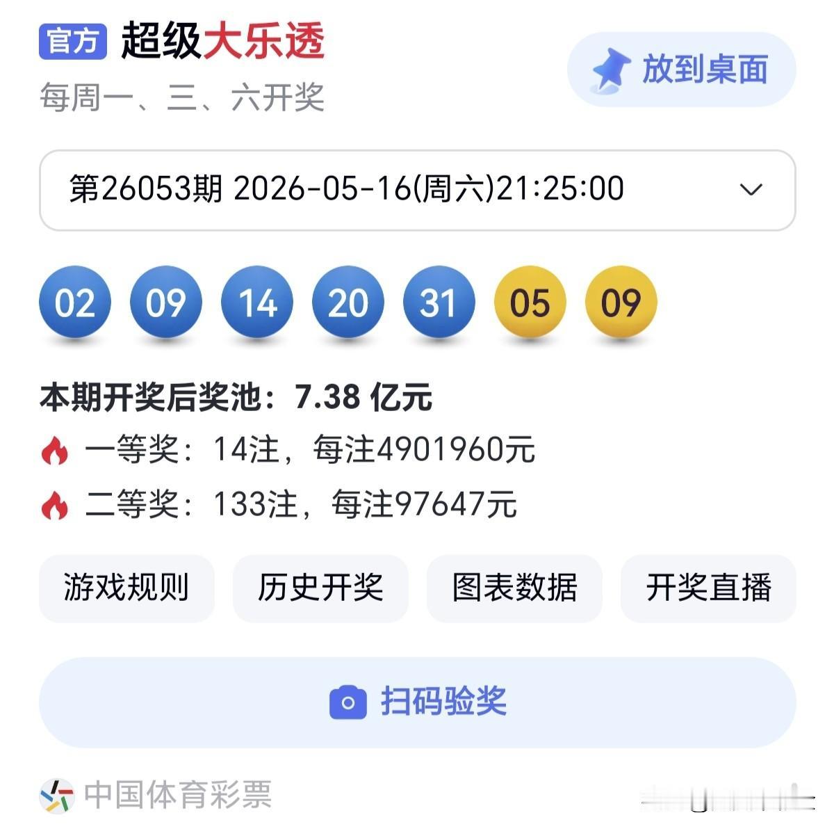 大乐透1000万到底有多难中有时候，慢就是快。卒子虽然慢，但它是唯一能生擒老将的