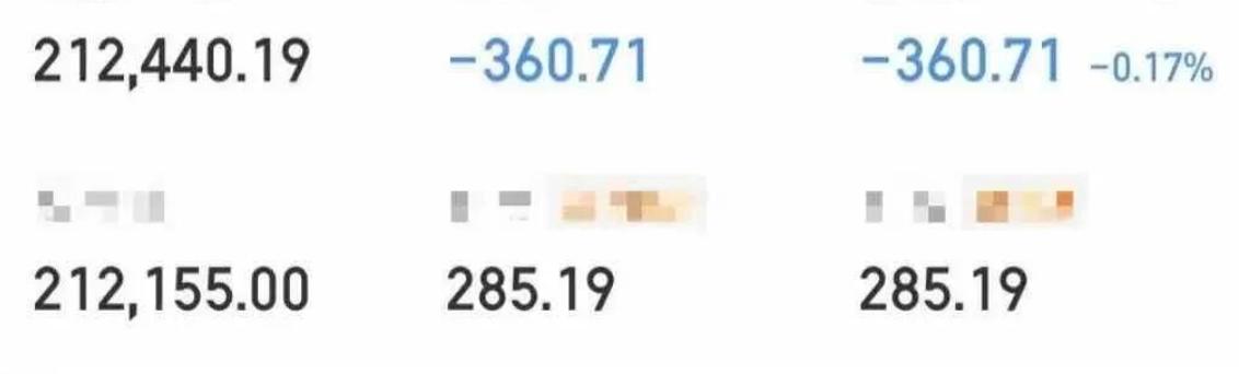 大曾子梭哈恒宝，昨晚老美稳定币跌了，周一能活着出来吗？
楚天、翠微秒板，恒宝周四