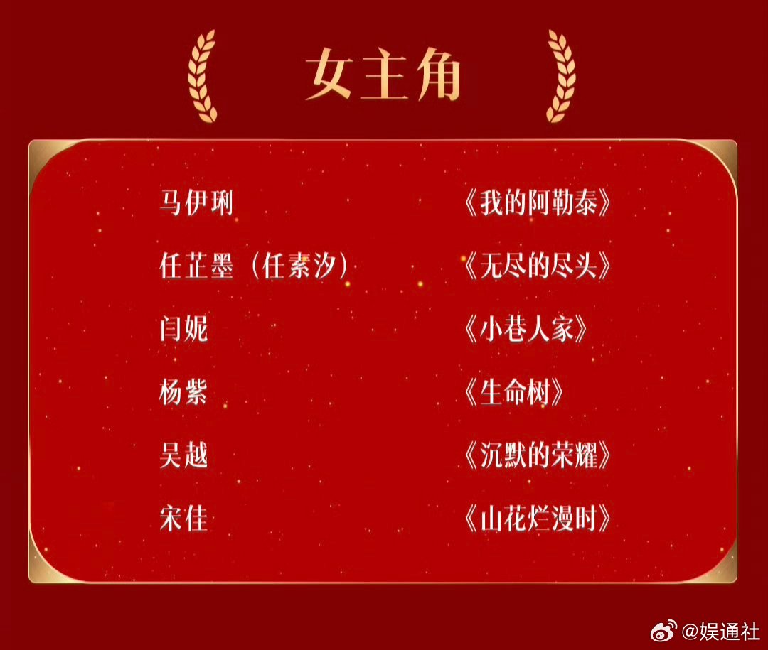 杨幂掉提金鹰最佳女主角金鹰提名出来了，杨幂竟然掉提了，有点不可思议杨幂没提名金鹰