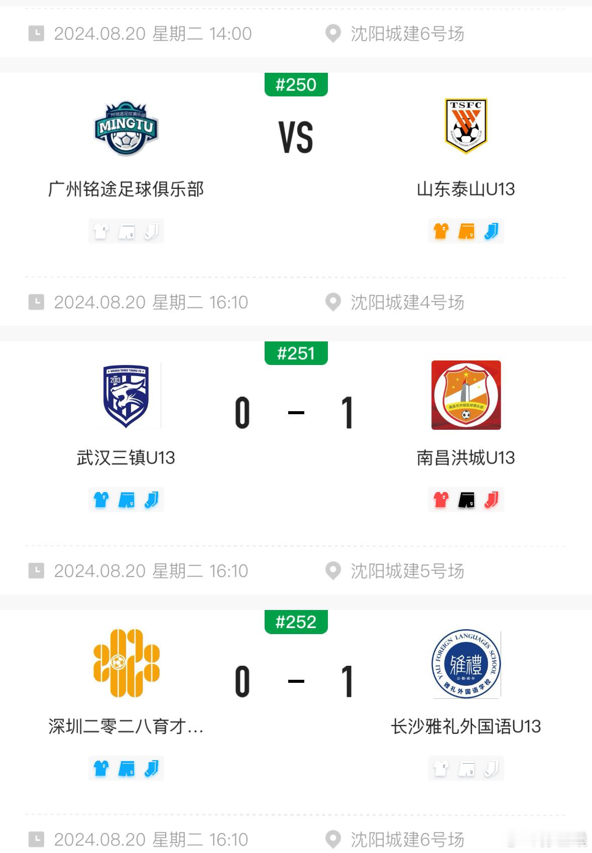中青赛U13组一大黑马队伍，南昌洪城，江西足球青训一直在全国各地的比赛都没有突出