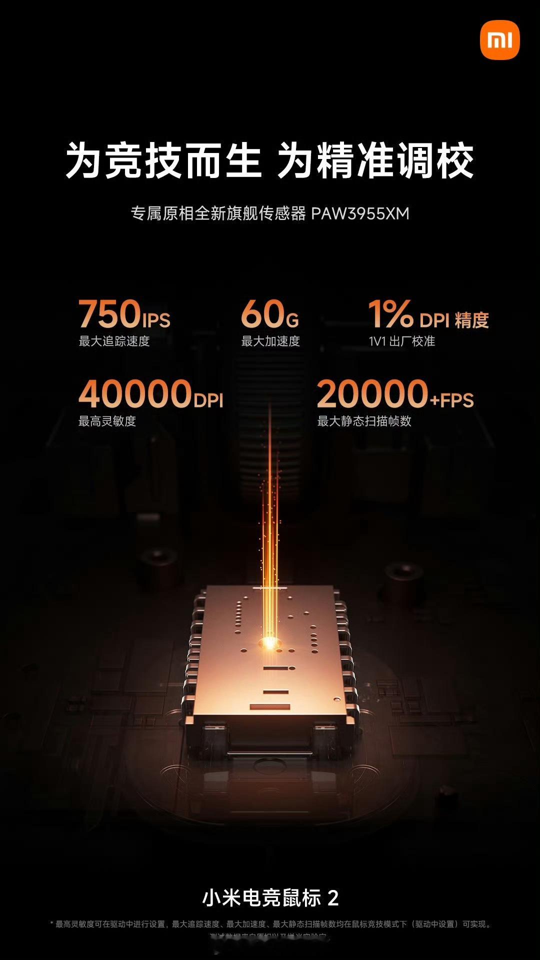 小米电竞鼠标 2 搭载专属原相全新旗舰传感器 PAW3955XM，你们知道这里的