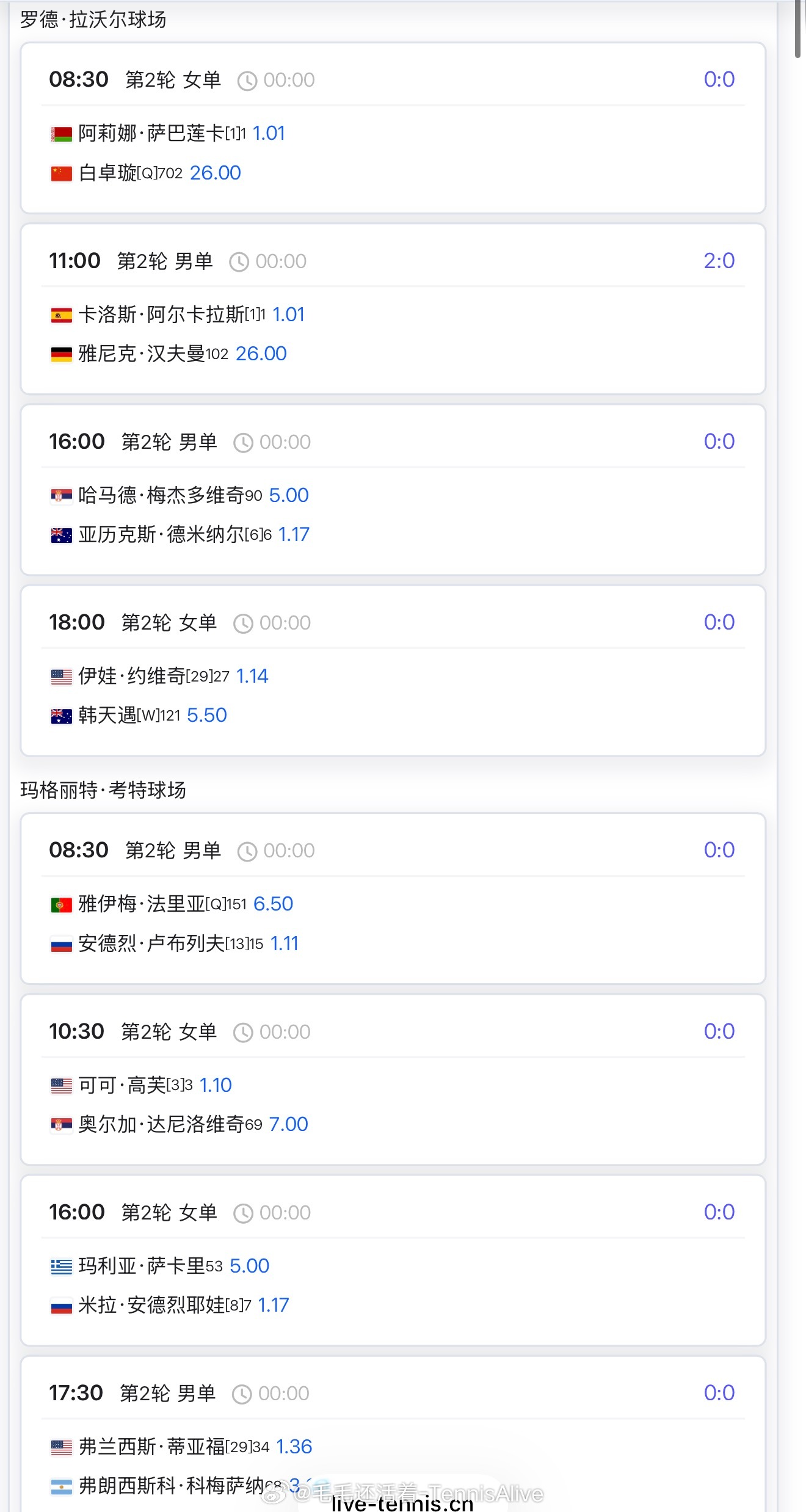 【1月21日澳网第四日比赛赛程】8:00王欣瑜郑赛赛女双（5号）8:30白卓璇v