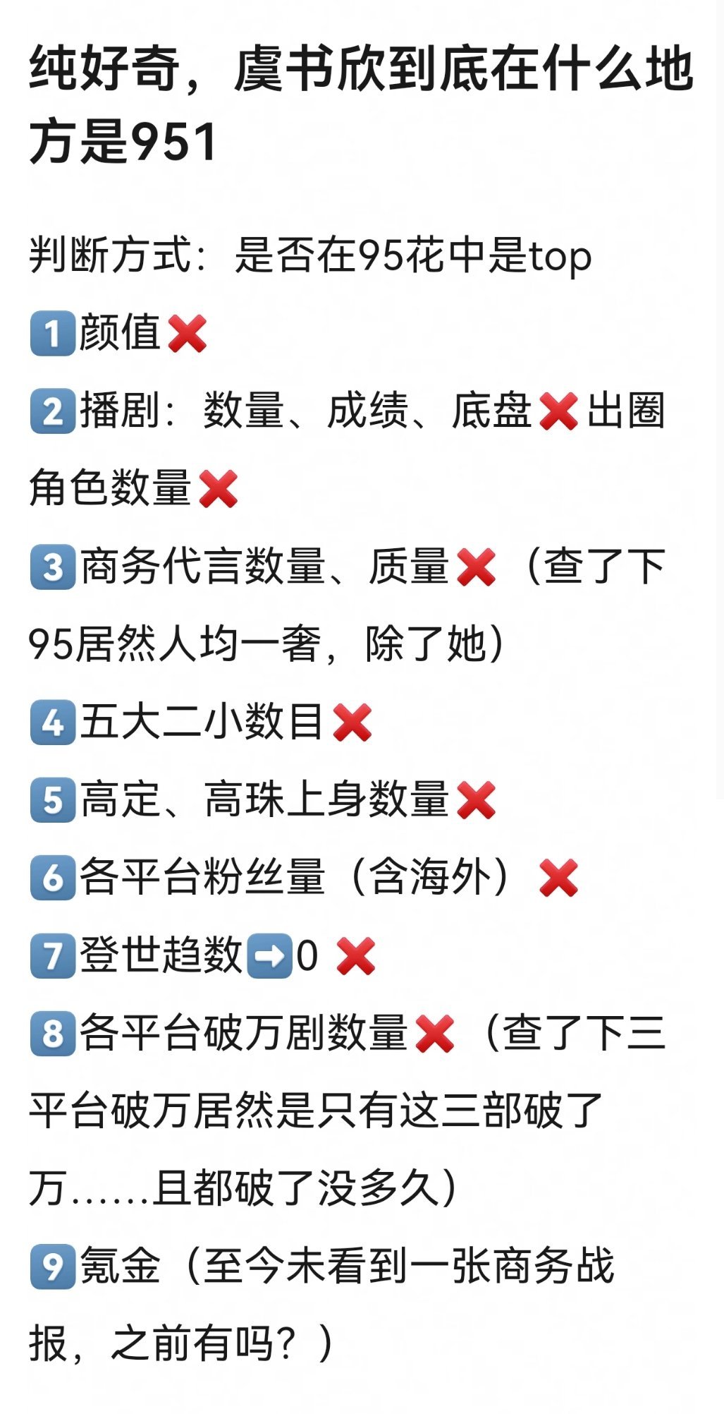 虞书欣三平台破万实绩足以证明一切了吧，内娱有几个这么扛剧的🌸啊。。。