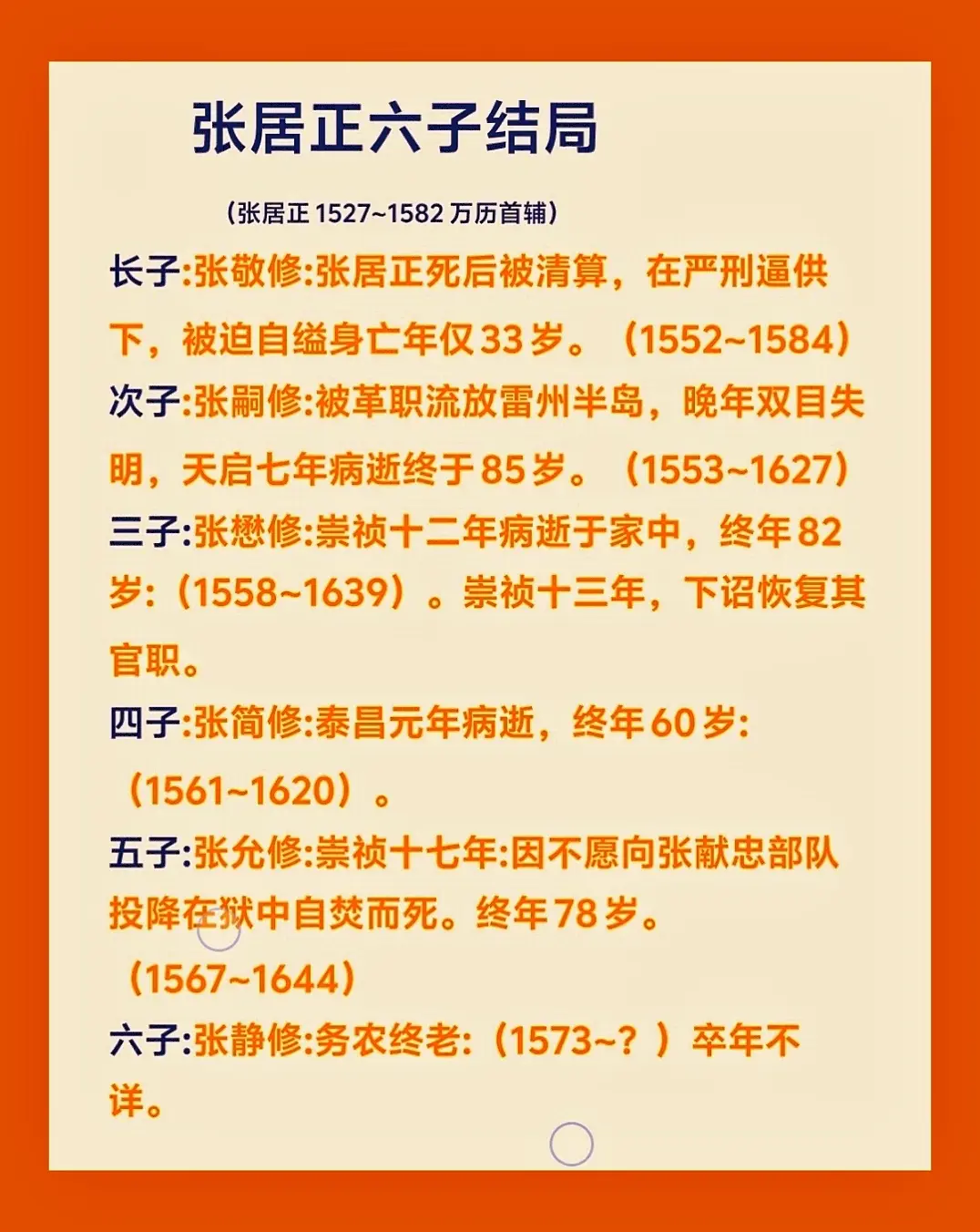 张居正六子结局。张居正： 大明首辅，万历名臣。  子辈：  张敬修： ...