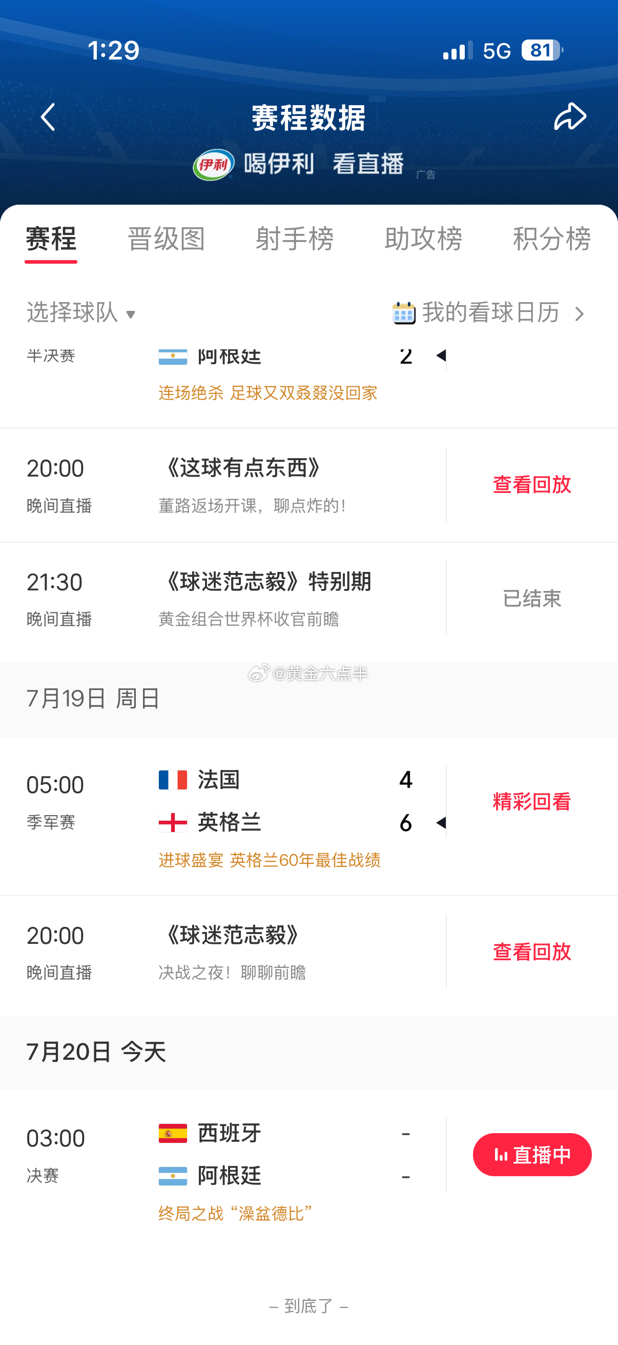 两天没发微博和兄弟们唠嗑了，大家有没有啥话想对六哥说的呢？如果没有，那么就说说凌