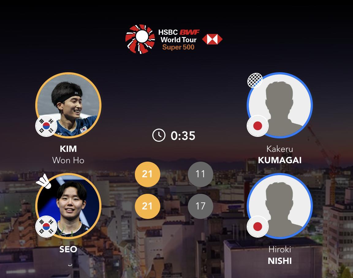 因达农🇹🇭 21-17、21-9 🇲🇾黄玲青徐承宰/金元昊🇰🇷 21