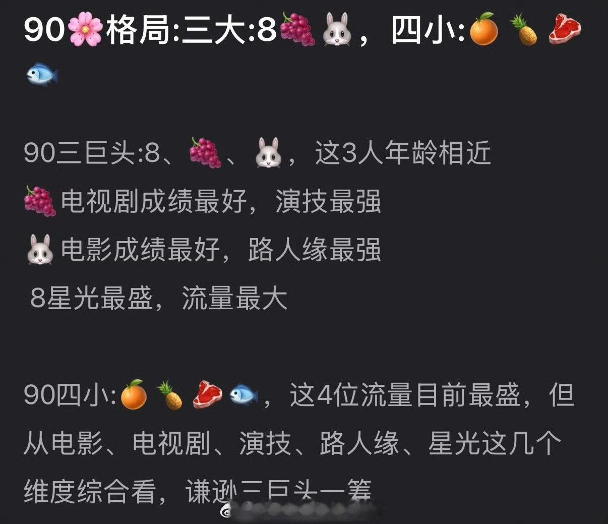 内娱90花三巨头四小花盘点，大家认同吗？ 三大：迪丽热巴、杨紫、陈都灵四小：鞠婧