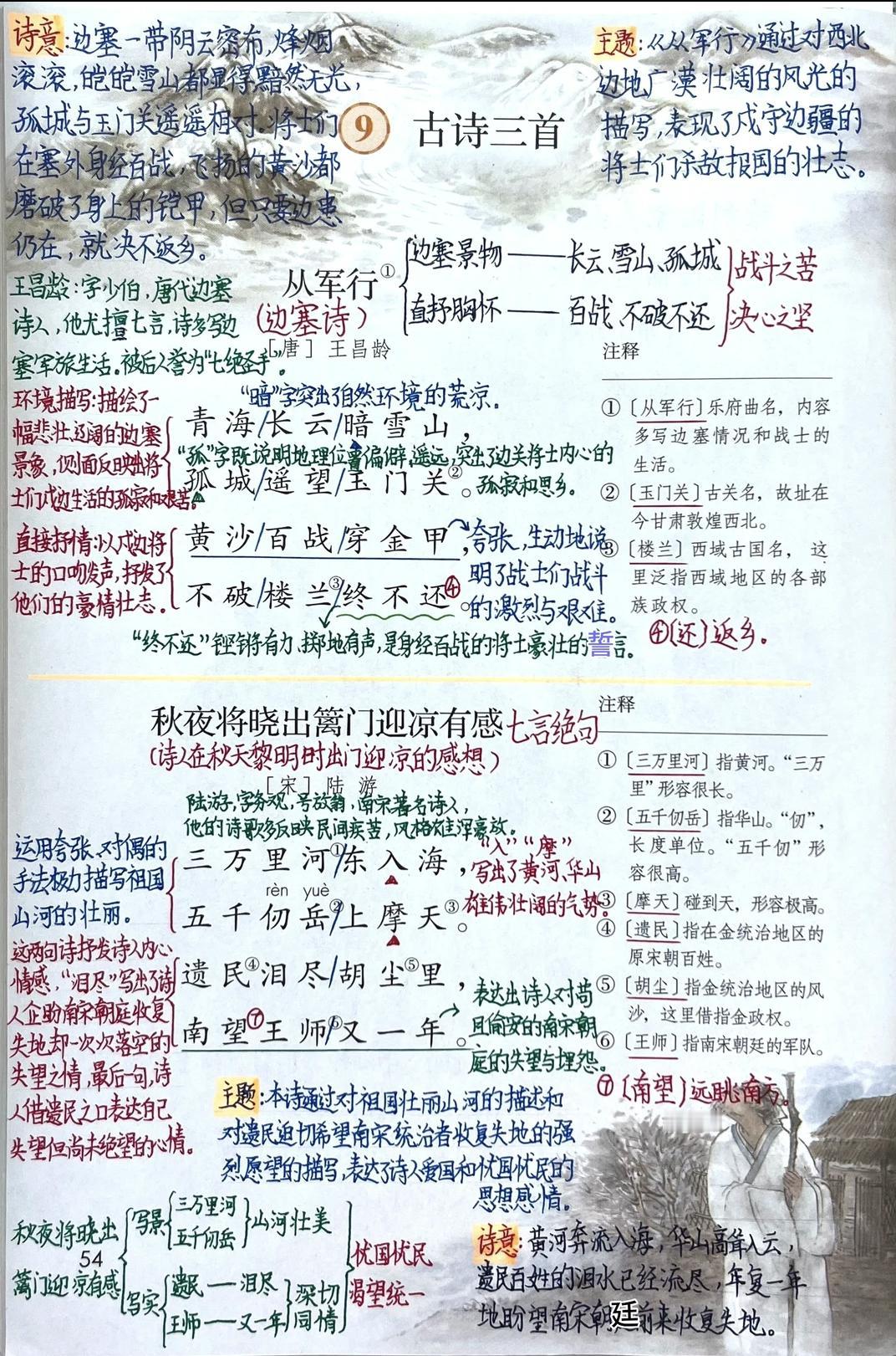 五年级下册语文，第四单元《古诗三首》《青山处处埋忠骨》课堂学习笔记，收藏预习复习