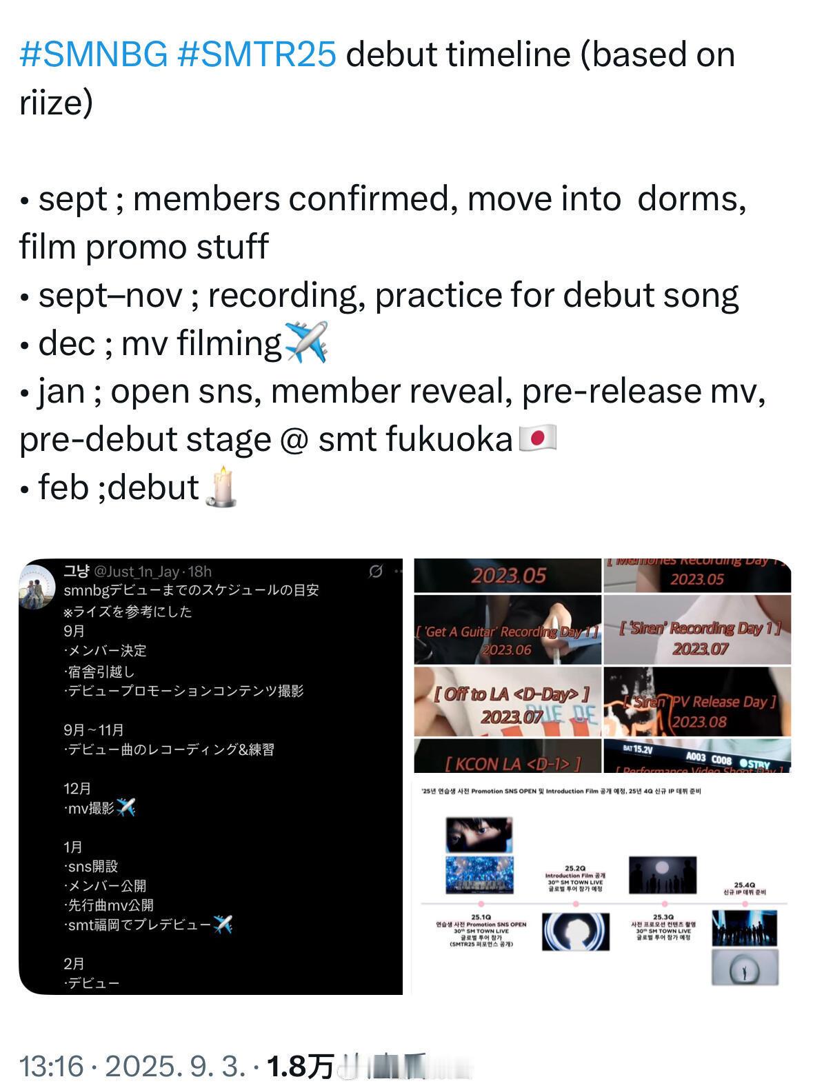 SMTR25出道准备时间线推测！  根据前辈男团推测的SMTR25出道准备时间线