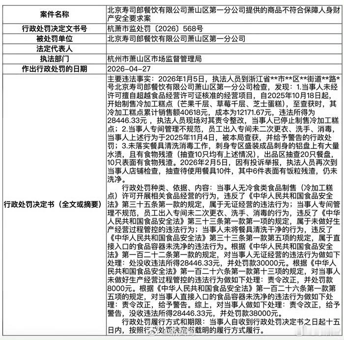 杭州一寿司郎被查盘子10抽10脏这就有点离谱了…生意再好也不能这样啊从老鼠乱跑到