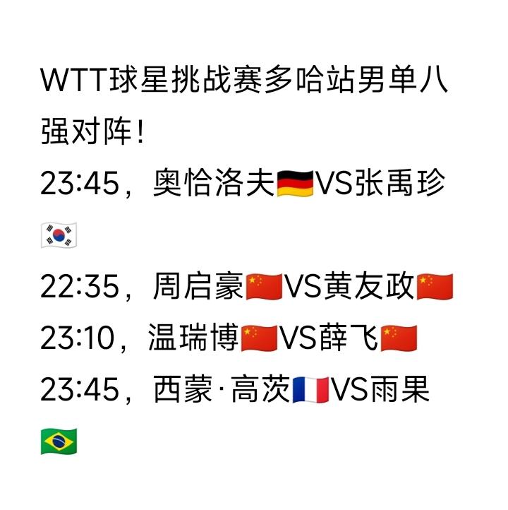 男单八强水落石出！
WTT球星挑战赛多哈站男单八强对阵情况如图所示。
带伤参赛的