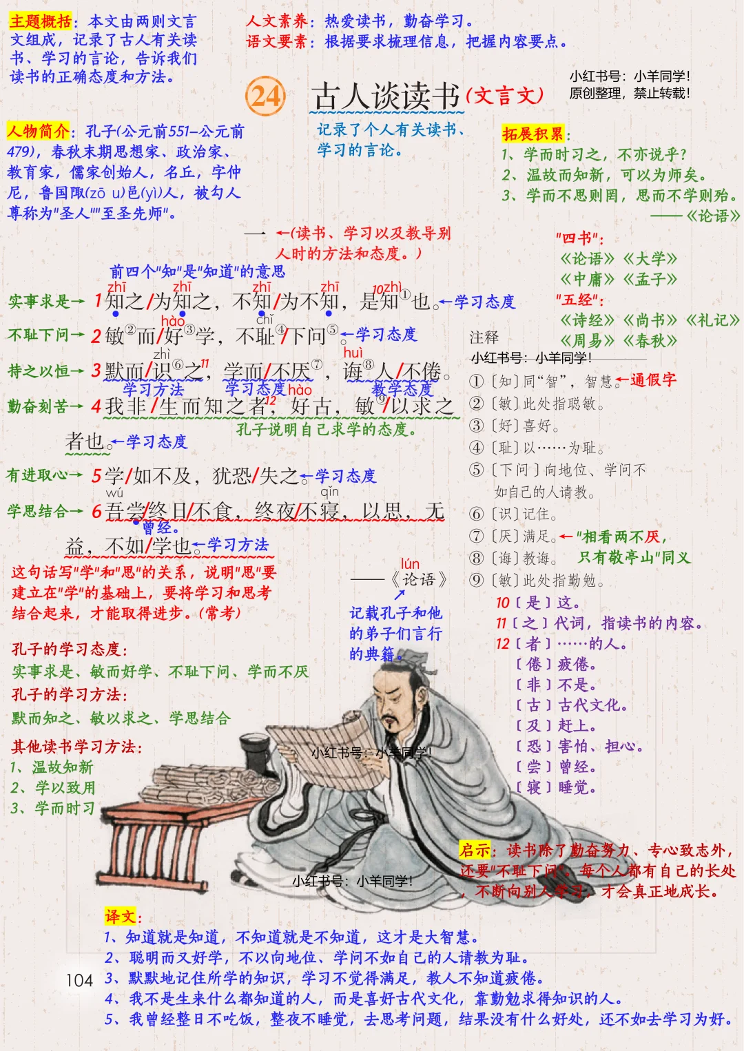 五上语文丨第24课《古人谈读书》语文笔记