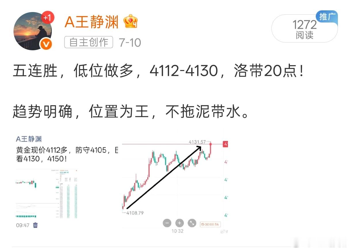 周五连胜。拉锯格局，脉络清晰。关键节点做对，踩准节奏，其余交给时间。黄金