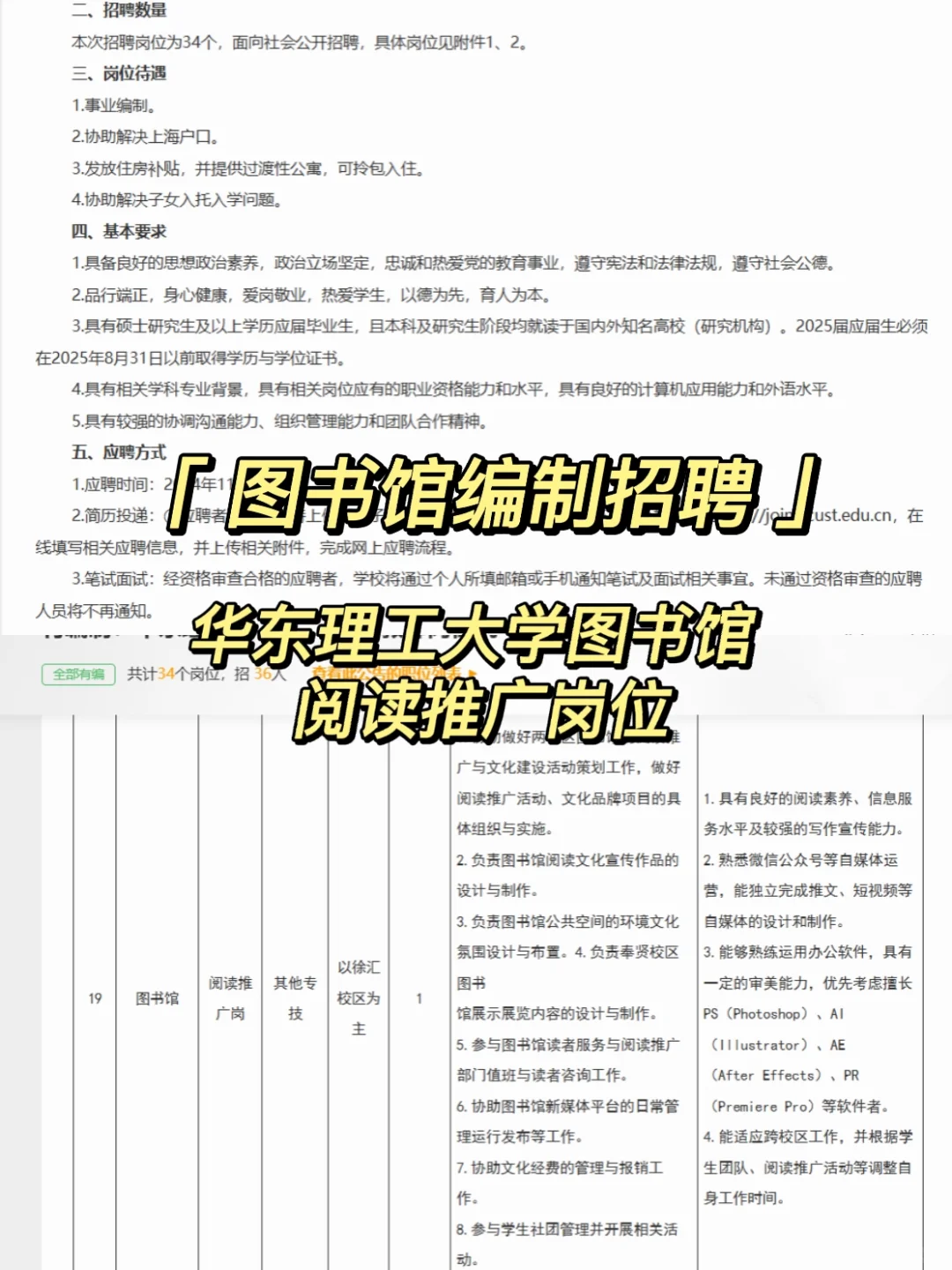 大学图书馆编制，社会招聘，阅读推广岗