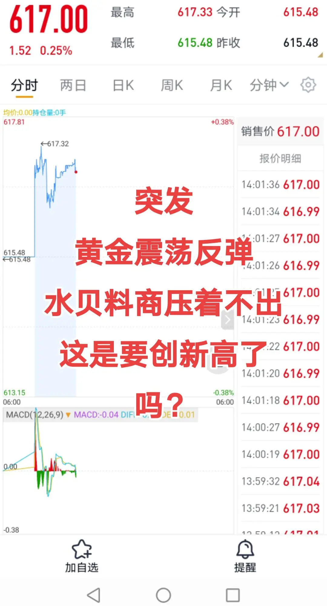 黄金反弹上涨，全国最大的黄金市场料商捂着不出料，到底怎么回事？