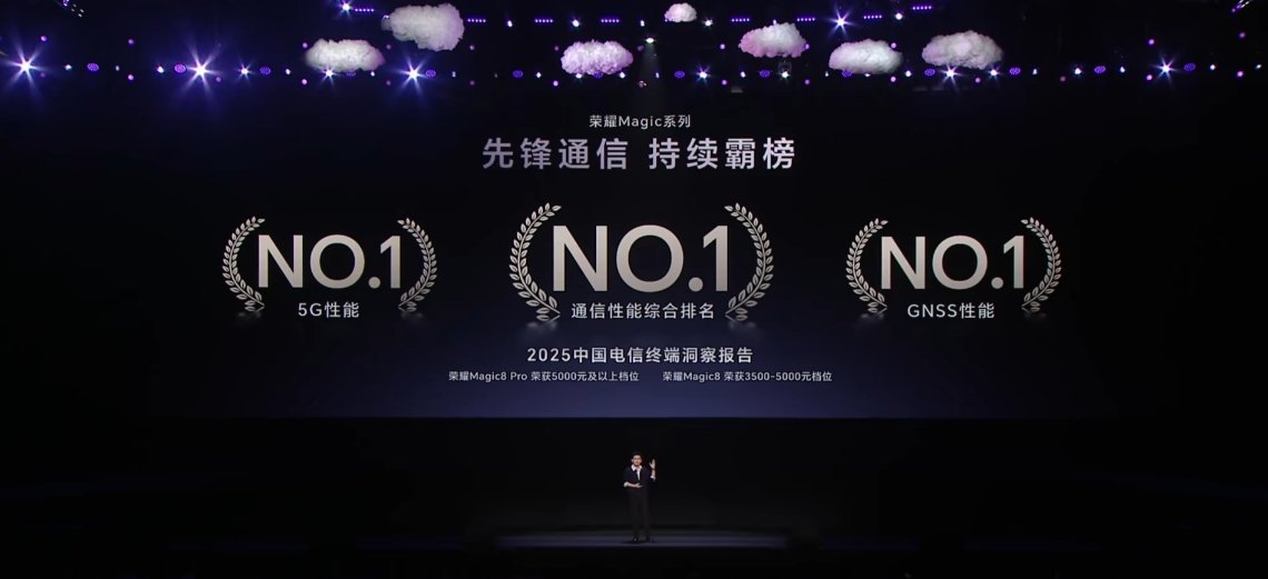 荣耀 Magic8 RSR 搭载自研射频增强芯片 C1+、自研能效增强芯片 E2